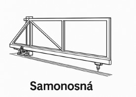 Samonosné brány 300 - 600cm V=120 - 180cm Od 18 587Kč bez DPH